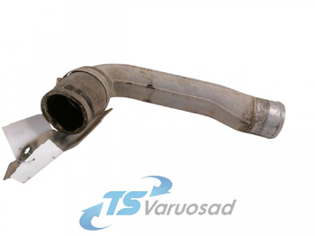 Cooling system SCANIA