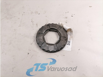 Gearbox and parts SCANIA