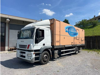 Box truck IVECO Stralis