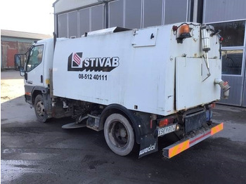 Leasing of Mitsubishi Canter Mitsubishi Canter: picture 2 Leasing of Mitsubishi Canter Mitsubishi Canter: picture 2