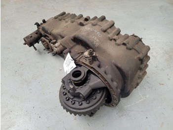 Spare parts TEREX
