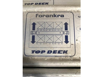 Dropside/ Flatbed truck alu bærebjælker Top Deck til dobbelt dæk: picture 3