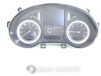 Dashboard DAF