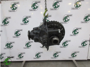 Differential gear MAN TGL