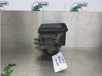 Spare parts SCANIA S