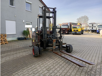 Truck mounted forklift PALFINGER