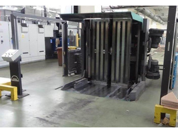 Printing machinery