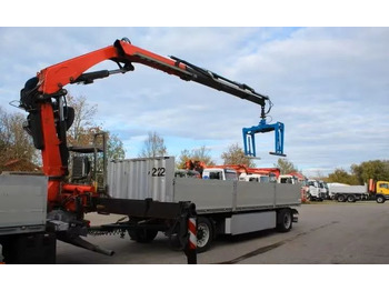 Leasing of Volvo FH500 6x2 | Platforma z HDS Fassi F215A7 - Sterowanie radiowe | Euro 6 | Automatyczna skrzynia | 390 000 km Volvo FH500 6x2 | Platforma z HDS Fassi F215A7 - Sterowanie radiowe | Euro 6 | Automatyczna skrzynia | 390 000 km: picture 3 Leasing of Volvo FH500 6x2 | Platforma z HDS Fassi F215A7 - Sterowanie radiowe | Euro 6 | Automatyczna skrzynia | 390 000 km Volvo FH500 6x2 | Platforma z HDS Fassi F215A7 - Sterowanie radiowe | Euro 6 | Automatyczna skrzynia | 390 000 km: picture 3