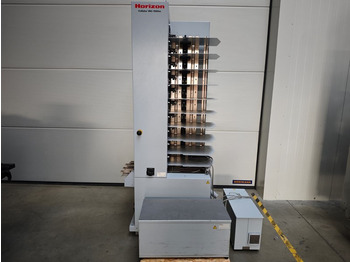 Leasing of Horizon VAC-1000m | 2016 Horizon VAC-1000m | 2016: picture 1
