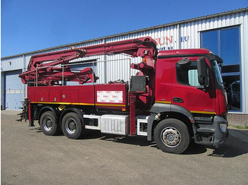 Concrete pump truck SCHWING STETTER