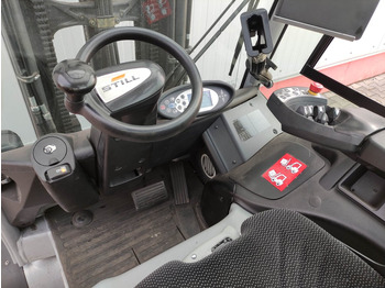 Leasing of Still RX60-30 Still RX60-30: picture 5