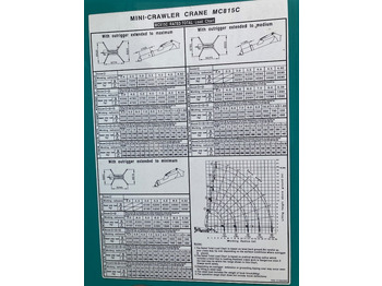 Mini crane GRUE MAEDA MC 815 CWME: picture 5 Mini crane GRUE MAEDA MC 815 CWME: picture 5