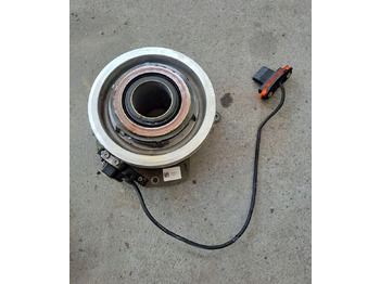 Transmission ZF