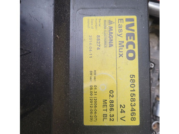 ECU IVECO EuroCargo