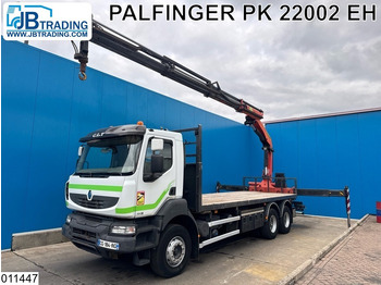 Dropside/ Flatbed truck RENAULT Kerax 380