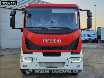 Leasing of Iveco Eurocargo 180E320 4X2 NEW! 18T chassis 2017 production Euro 6 Iveco Eurocargo 180E320 4X2 NEW! 18T chassis 2017 production Euro 6: picture 5