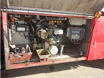 Leasing of MAN 19-264 manual fuelpump 13500 liter,6 cil MAN 19-264 manual fuelpump 13500 liter,6 cil: picture 4