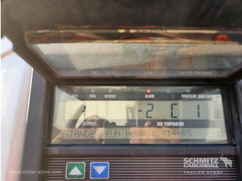 Leasing of SCHMITZ Reefer Multitemp SCHMITZ Reefer Multitemp: picture 4