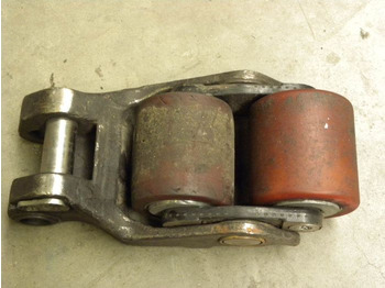 Steering JUNGHEINRICH