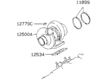 Turbo CASE