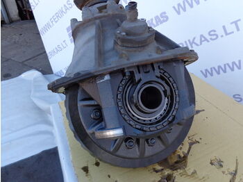 Differential gear SCANIA R