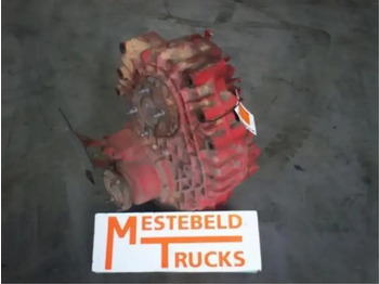 Gearbox and parts MAN