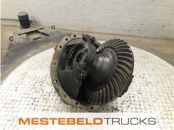 Rear axle RENAULT