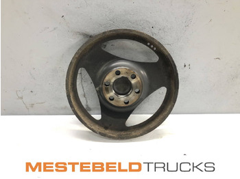 Engine and parts SCANIA