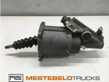 Clutch and parts KRACHT