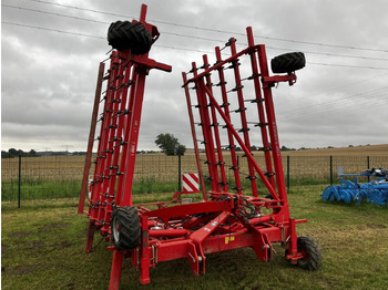 Soil tillage equipment