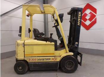 Electric forklift HYSTER