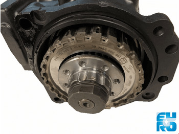 New Air brake compressor for Truck SC.R 16- LUCHTCOMPRESSOR WABCO RECOND. 9125220000REC +STATIE €200: picture 2 New Air brake compressor for Truck SC.R 16- LUCHTCOMPRESSOR WABCO RECOND. 9125220000REC +STATIE €200: picture 2