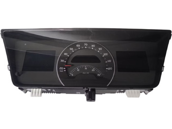 Dashboard VOLVO FH