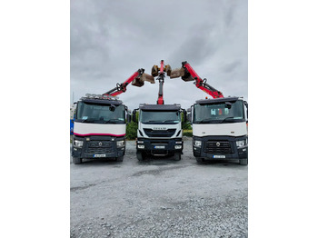 Tipper RENAULT C 380
