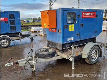 Generator set SDMO