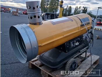 Construction equipment