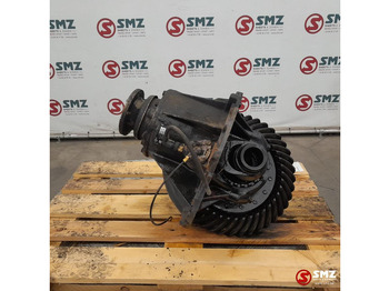 Differential gear DAF