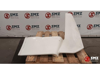 Aerodynamics/ Spoiler for Truck MAN Occ set cabinehoekspoilers L/R MAN: picture 5 Aerodynamics/ Spoiler for Truck MAN Occ set cabinehoekspoilers L/R MAN: picture 5