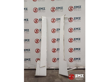 Aerodynamics/ Spoiler RENAULT