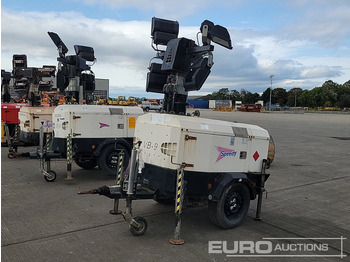 Lighting tower GENERAC