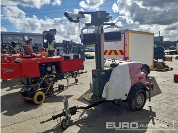 Lighting tower GENERAC