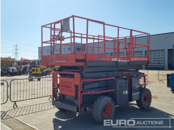 Aerial platform SKYJACK