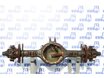 Rear axle SCANIA