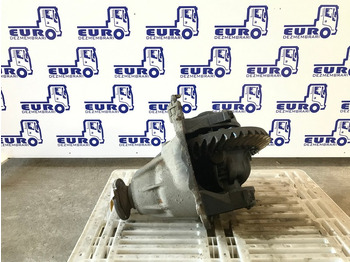 Differential gear MERCEDES-BENZ Actros