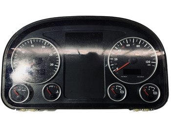 Dashboard MAN TGX