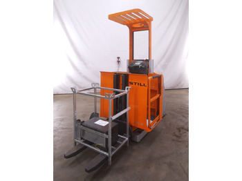 Leasing of Still EK-X24/900MM/BRONZE Still EK-X24/900MM/BRONZE: picture 2