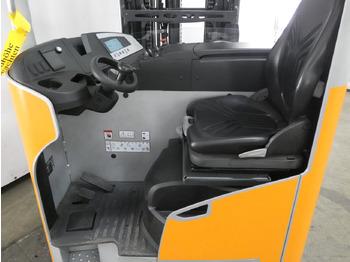 Reach truck Still FM-X20: picture 3