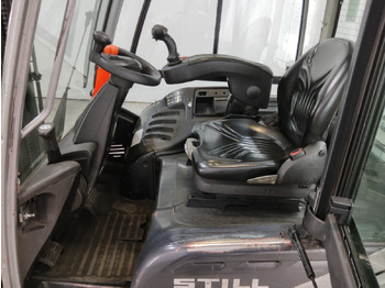 Leasing of Still RX20-16 Still RX20-16: picture 3