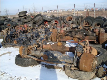 Front axle MERCEDES-BENZ Actros