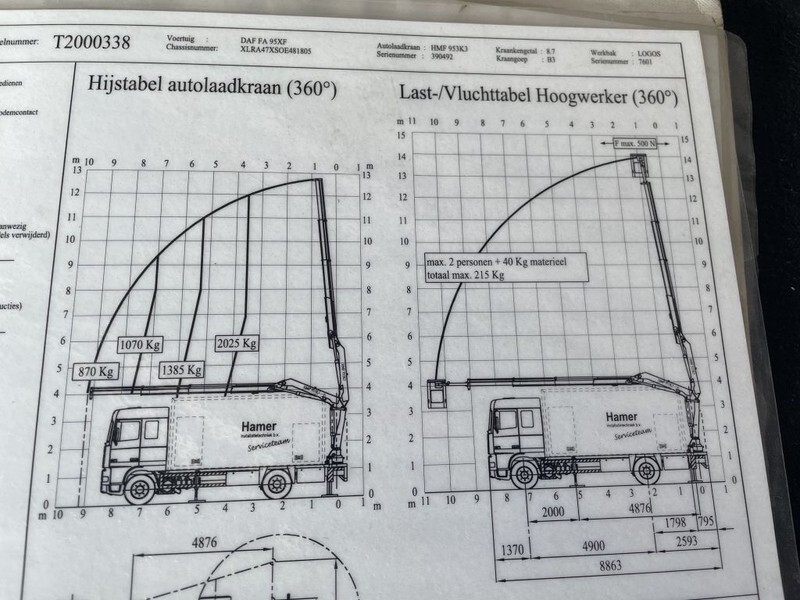 Truck mounted aerial platform DAF XF 105 Skyworker: picture 7 Truck mounted aerial platform DAF XF 105 Skyworker: picture 7